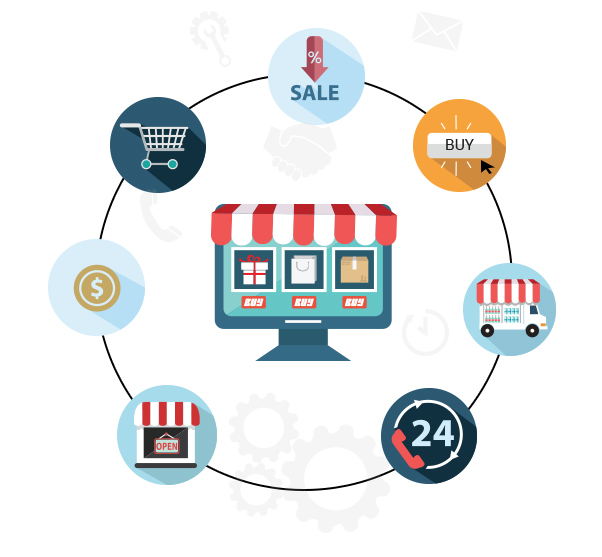 eCommerce Search Engine Optimization at Netsmartz