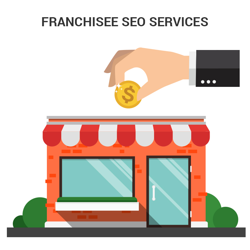 Affordable Franchisee SEO Services - Netsmartz