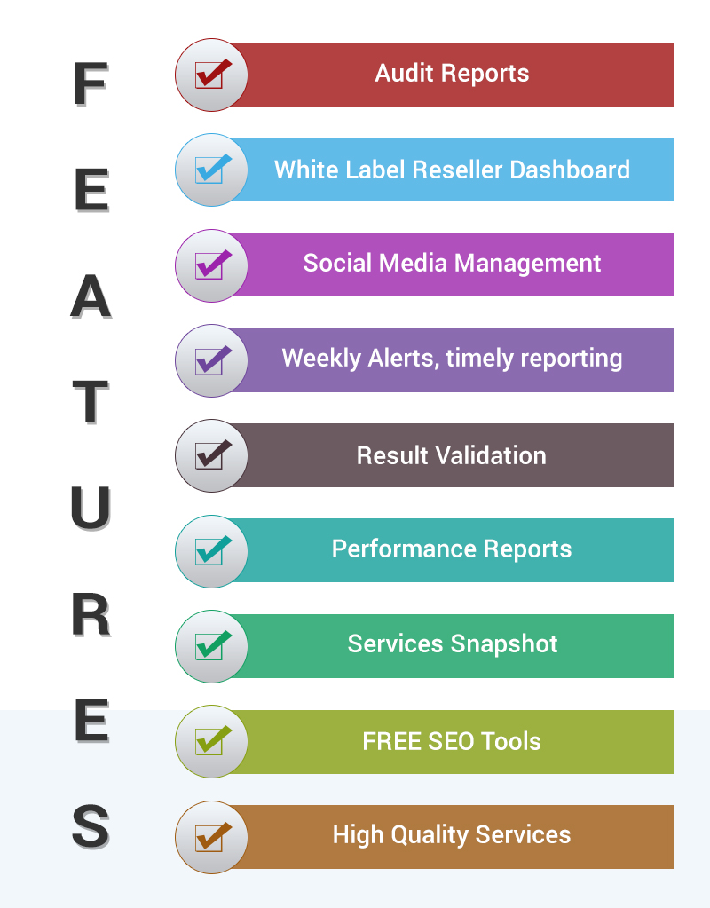 Key Features of Netsmartz White Label SEO Reseller Services